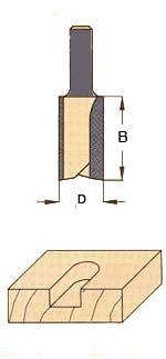Duab Notfräs 8x14mm