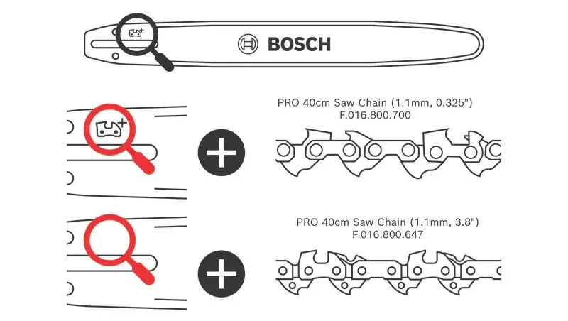 4000144857 o590947v117_f016800700_pro_saw_chain_40