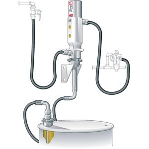 Samoa Oljepump 3:1 Komplett