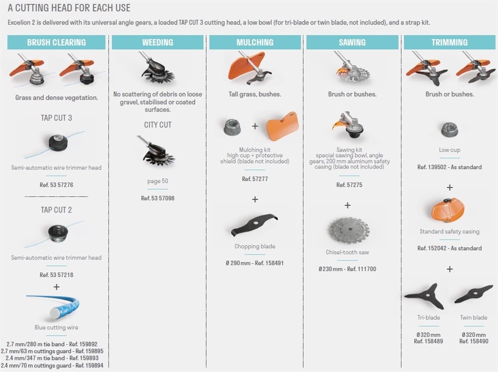 excelion 2 tillbehör.jpg