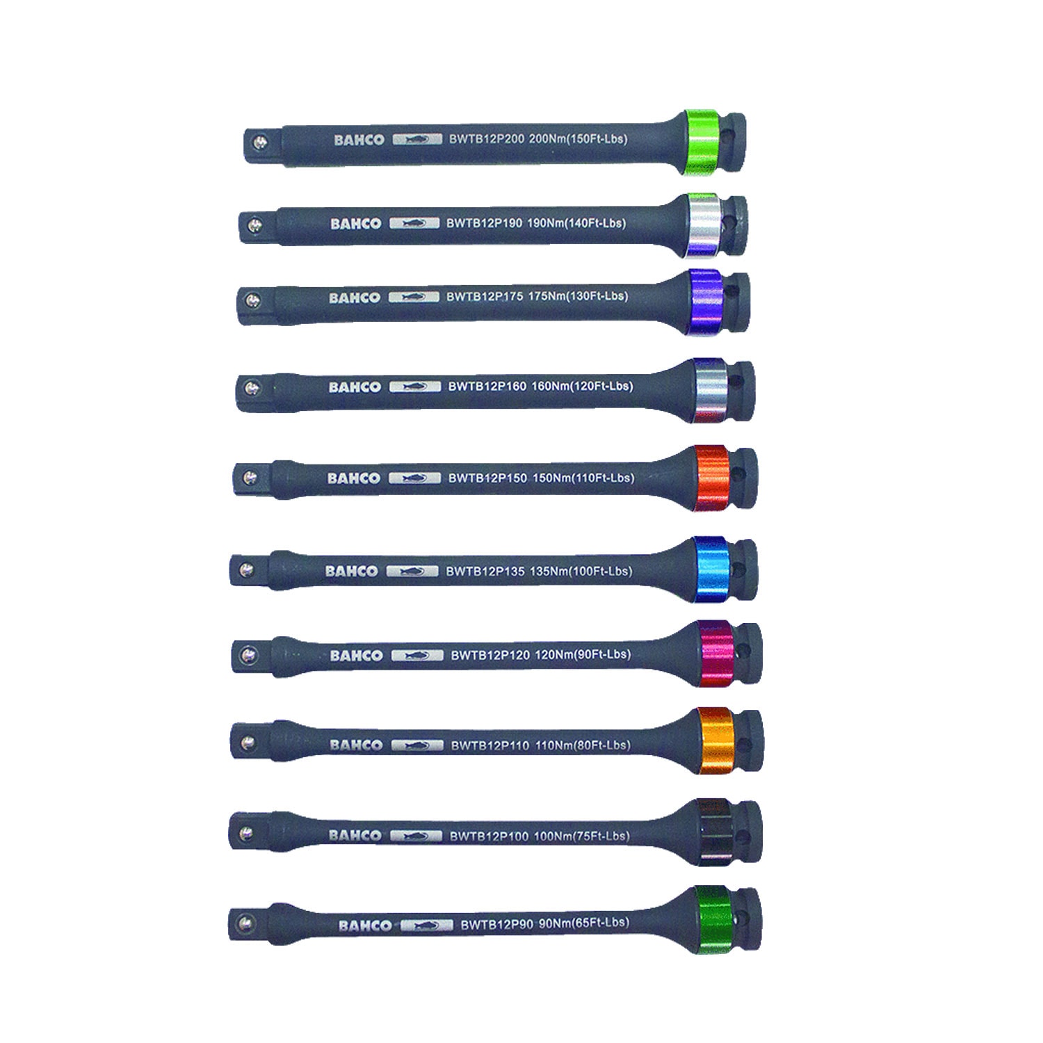 Bahco Momentstav BWTB12P120 1/2 120Nm