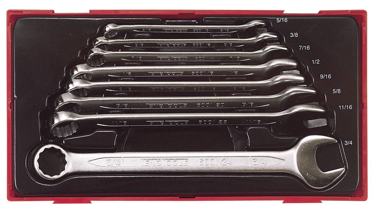 Teng Tools 8 dele Ringgaffelnøgler i sæt TT3592