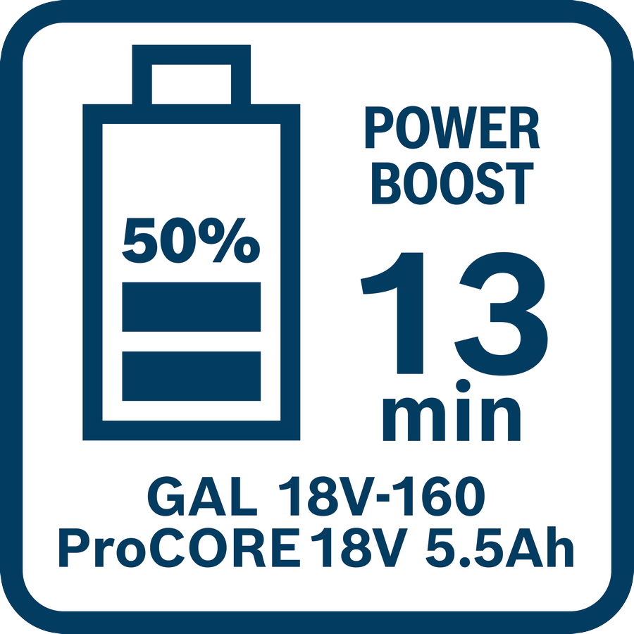 Bosch_BI_Icon_GAL18V-160_ProCORE18V_5.5Ah_13min (1