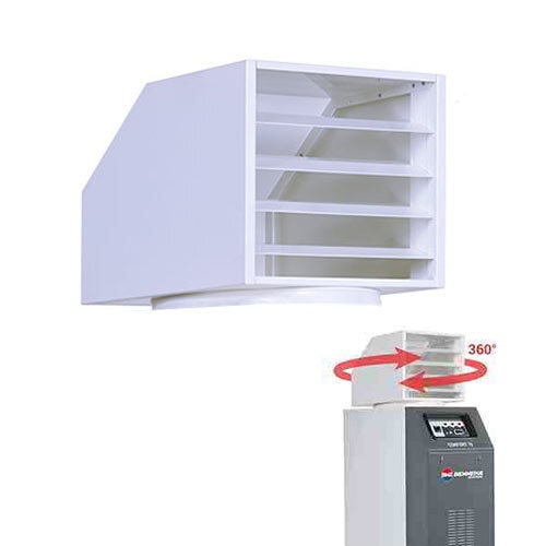 Biemmedue Arcotherm toppdel 360 grader til Confort 35