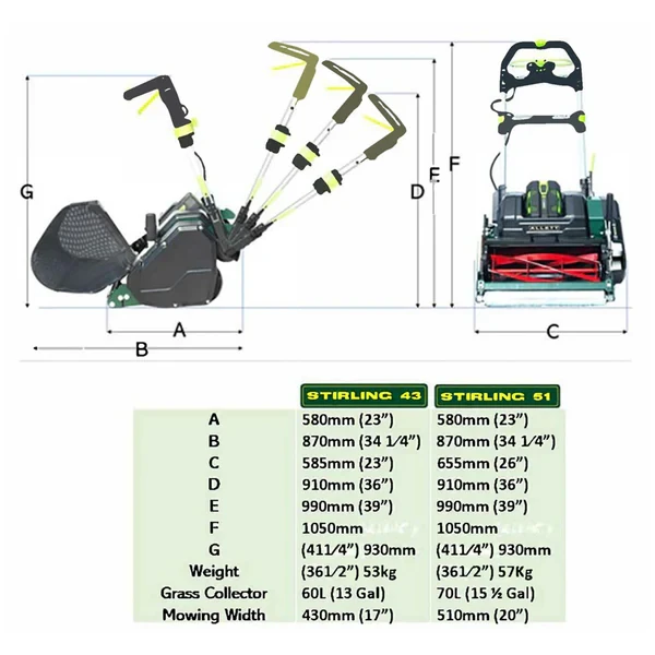 Allett_Stirling_43_Dimensions (1).webp