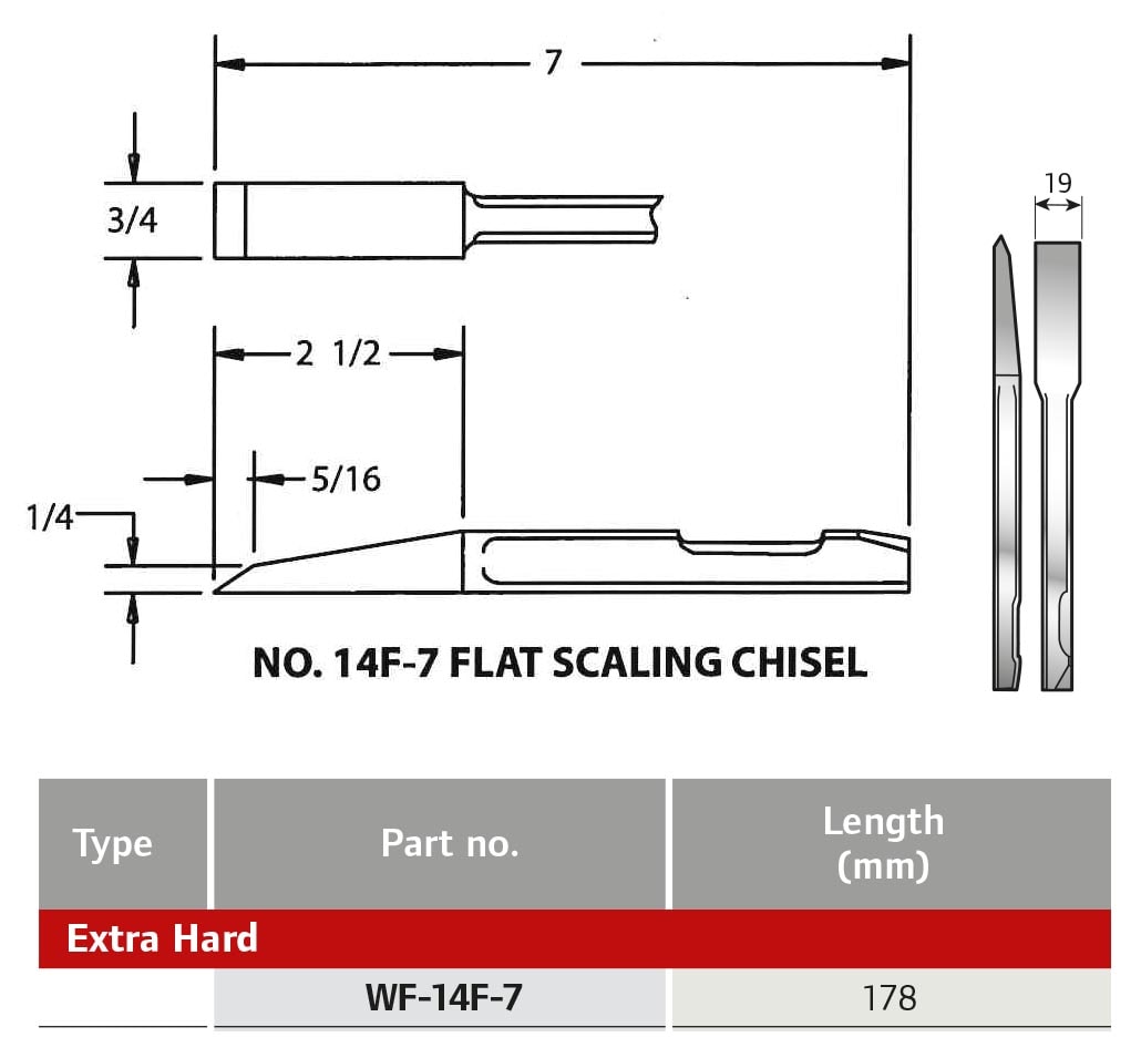 Ingersoll Rand Ir Verktyg Mejsel Wf-14F-7